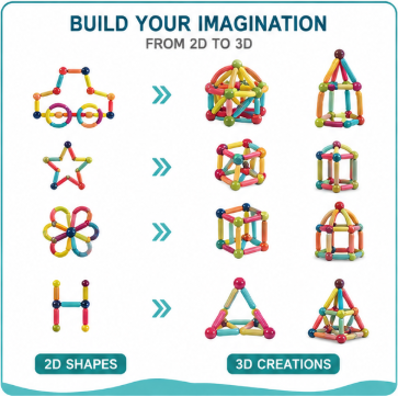 Premium Magnetic Building Blocks for Kids + FREE Learning book